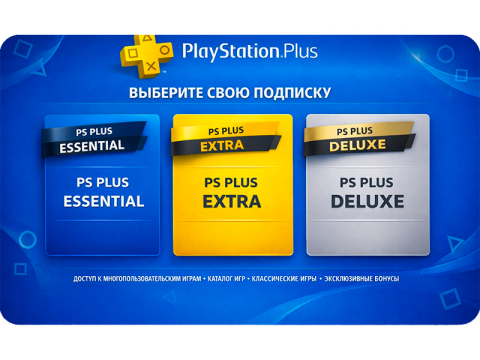 Прайс PlayStation Plus и EA Play — цены и что входит