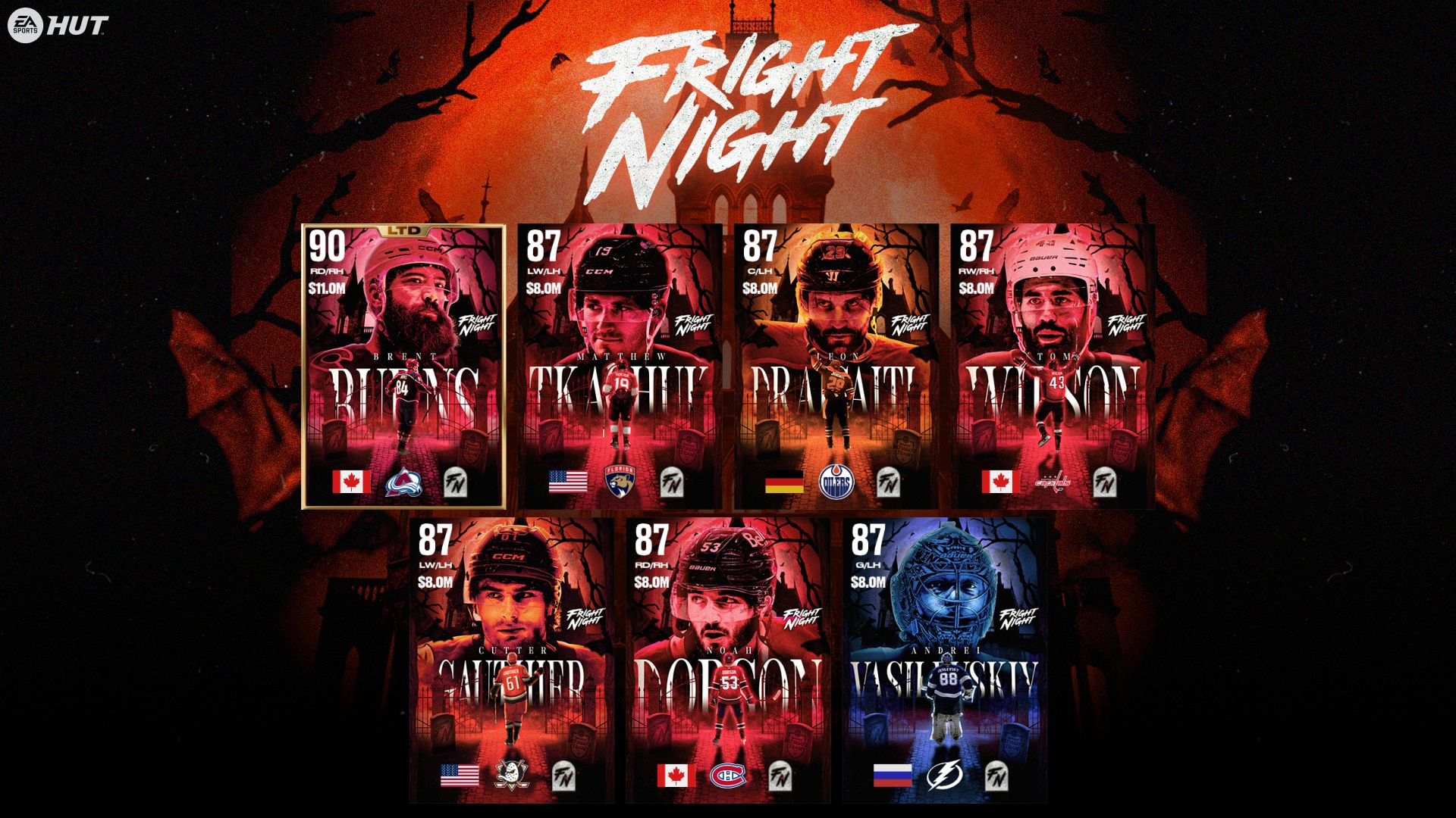 Игроки первой недели Fright Night, включая Андрея Василевского