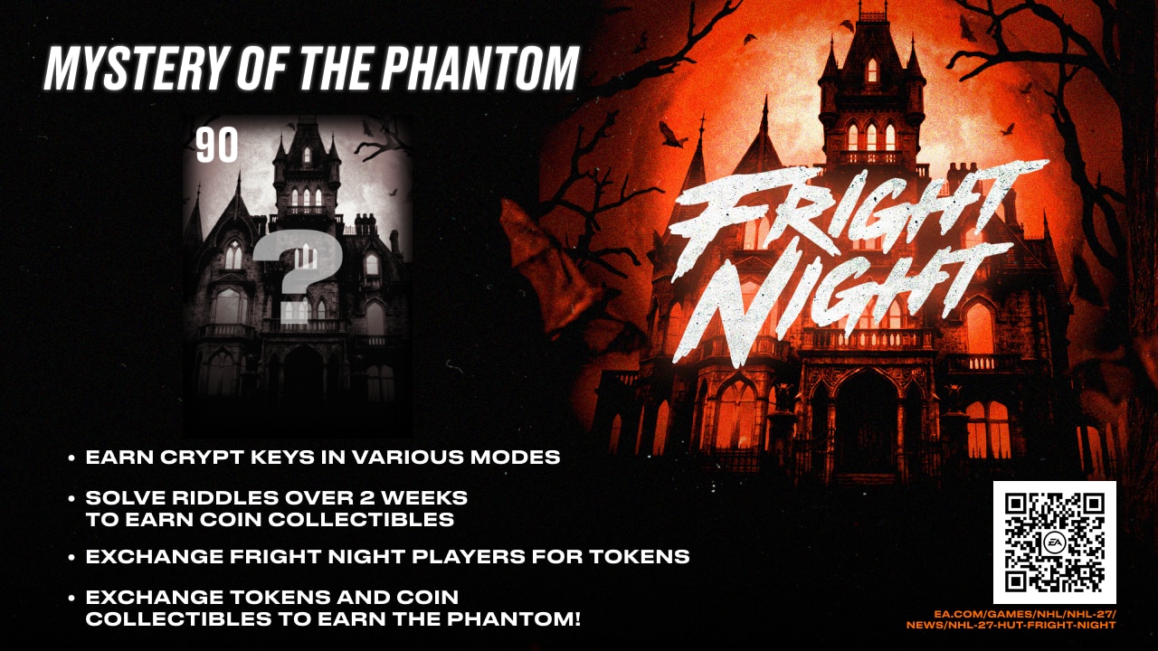 Схема наград Mystery of the Phantom — официальный материал EA