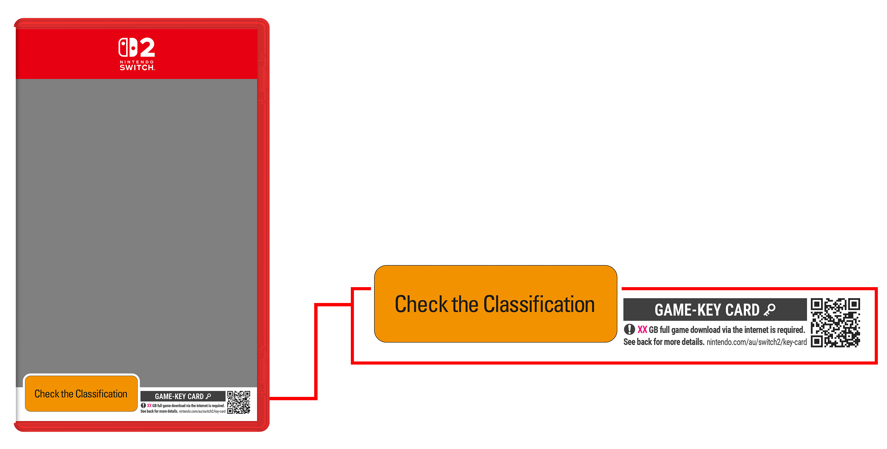 Схема упаковки Nintendo Switch 2 с обозначением Game-Key Card